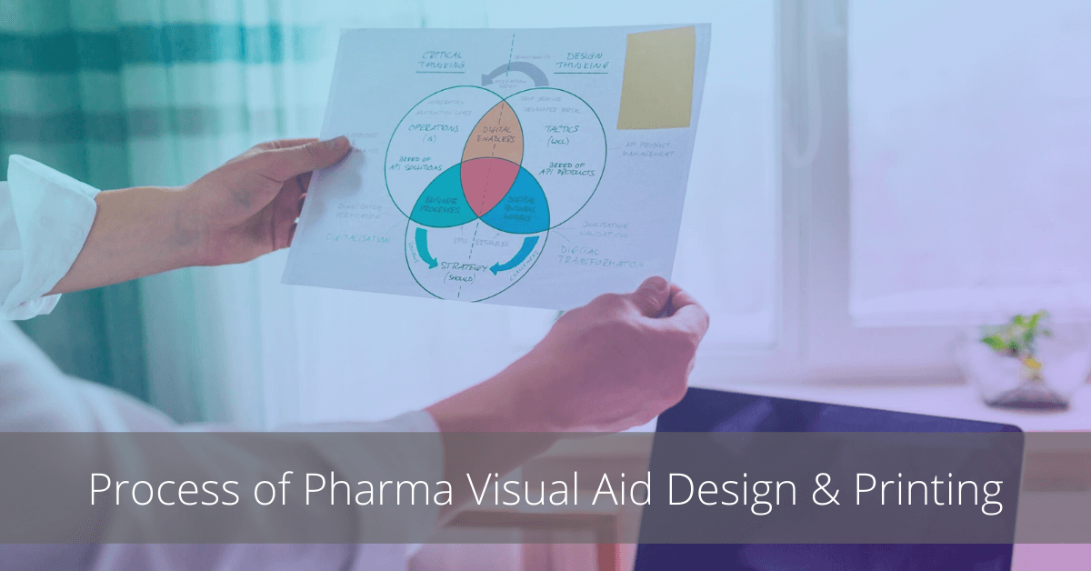 Process of Pharma Visual Aid Design & Printing